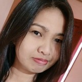 Eirich from Sorsogon | Woman | 37 years old | Pisces