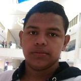 Negro from Alajuela | Man | 28 years old | Aries