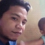 Radencahyadh from Cirebon | Man | 31 years old | Sagittarius