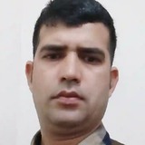 Shanuhusain4Pd from Doha | Man | 36 years old | Aquarius