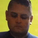 Juanelguapojfa from Zapotlanejo | Man | 27 years old | Virgo