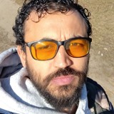 Jemalasanu3 from Wroclaw | Man | 34 years old | Cancer