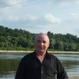Martinhwzp from Cabra | Man | 65 years old | Capricorn