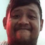 Shaktisikomom8 from Kediri | Man | 35 years old | Virgo