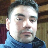Jorge from Valdivia | Man | 37 years old | Sagittarius