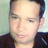 Ademirrodrig72 from Alegrete | Man | 47 years old | Virgo