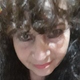 Mariela from San Salvador de Jujuy | Woman | 56 years old | Gemini