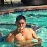 Oteromanuel0Dk from Coalinga | Man | 33 years old | Gemini