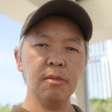 Lusqabzib from Wausau | Man | 40 years old | Capricorn