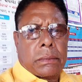 Bbrout from Kolkata | Man | 69 years old | Libra