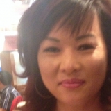 Hanna from Edmonton | Woman | 57 years old | Aquarius
