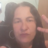 Af25Gc from Unai | Woman | 43 years old | Libra