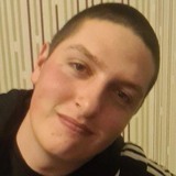 Iconikolovap from Plovdiv | Man | 27 years old | Aquarius