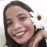 Jane from Manila | Woman | 26 years old | Libra