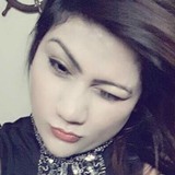 Dating i hubli Karnataka