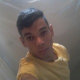 Jonasvip from Santa Maria do Suacui | Man | 26 years old | Pisces