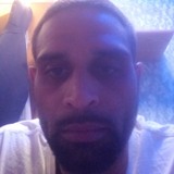 Brooksdan12Ng from Brainerd | Man | 43 years old | Pisces