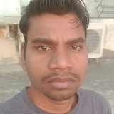 S76Pc from Wroclaw | Man | 32 years old | Capricorn