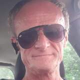 Petrovanstefyg from Linz | Man | 58 years old | Aquarius