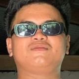 Jasperchrist5V from Ugac | Man | 23 years old | Virgo