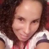 Chikisbaby from Guadalajara | Woman | 32 years old | Gemini