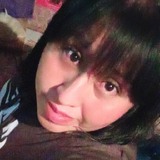 Valdezflores7K from Coyoacan | Woman | 33 years old | Scorpio