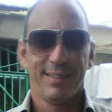 Carlos from Montevideo | Man | 55 years old | Libra