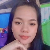 Babygirl from Isabela | Woman | 28 years old | Virgo