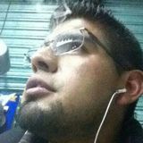 Wolf from Atlacomulco | Man | 36 years old | Scorpio