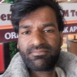 Riyajulloot9 from Roorkee | Man | 25 years old | Aquarius