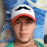 Chino from Heredia | Man | 36 years old | Virgo
