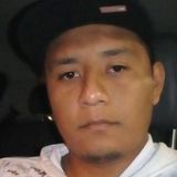 Frannk from Córdoba | Man | 30 years old | Aries