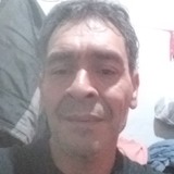 Juanocanto2I9 from Jose de San Martin | Man | 56 years old | Virgo