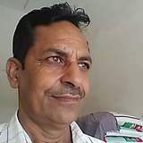 Vijay from Ganganagar | Man | 63 years old | Pisces