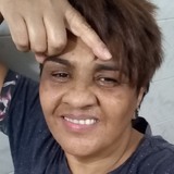 Anapedroso18I from Itapetininga | Woman | 53 years old | Sagittarius