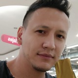 Adonix from Medellin | Man | 39 years old | Aries