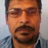 Chapo from Ixmiquilpan | Man | 56 years old | Capricorn