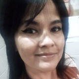 Lupita from Tijuana | Woman | 47 years old | Sagittarius