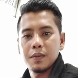 Revano from Jakarta | Man | 38 years old | Pisces