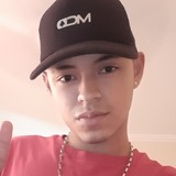 Magrinho from Vitoria | Man | 26 years old | Gemini
