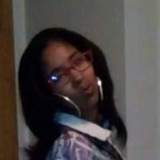 Brittany from Detroit | Woman | 32 years old | Leo
