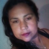 Rox from Tijuana | Woman | 39 years old | Aquarius