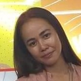 Ailenemalaubpc from Baguio | Woman | 38 years old | Virgo