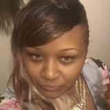 Mzindependent from Roanoke | Woman | 36 years old | Scorpio