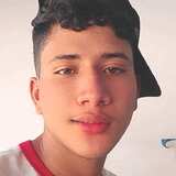 Kaue87Gmaud from Sao Benedito do Rio Preto | Man | 22 years old | Sagittarius