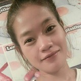 Angelinejones from Quezon City | Woman | 31 years old | Taurus