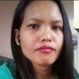 Jane from Iloilo | Woman | 36 years old | Virgo