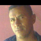 Eunucasqf from Sao Joao do Piaui | Man | 30 years old | Scorpio