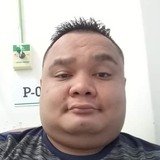 Miolo from Ananindeua | Man | 39 years old | Aries