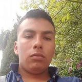 Linogonzz from Reynosa | Man | 31 years old | Aries